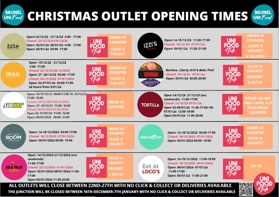 Campus opening hours over winter break