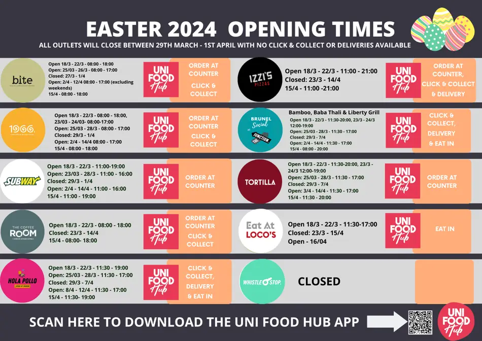 Opening hours of food outlets on campus