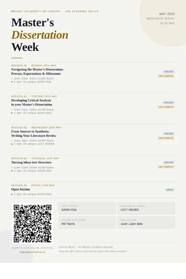 Master's Dissertations 